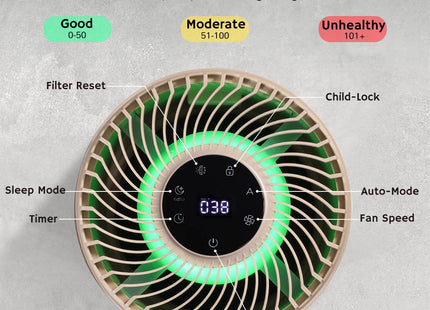 Glory Days AGH400 Pet Air Purifier - European version