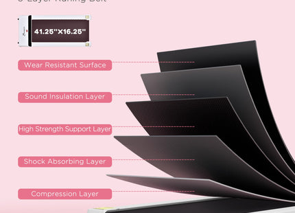 Soozier Under Desk Treadmill, Portable Walking Pad with Foldable Wheels, Remote Control, LED Display, 264 lbs Weight Capacity, White