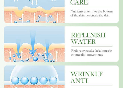 Moisturizing Skin Care Product Set