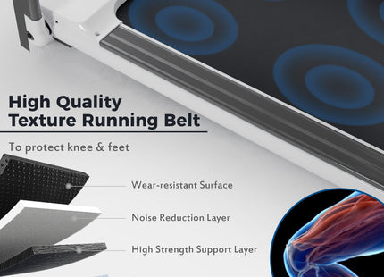 FITIME Portable Compact Treadmill with Electric Motorized 3.5HP, Bluetooth Speaker, White Metal, Medium Size