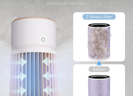 Glory Days AGH400 Pet Air Purifier - European version