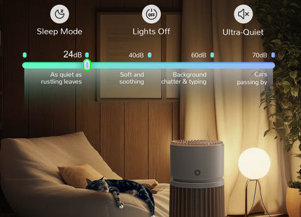 Glory Days AGH400 Pet Air Purifier - European version