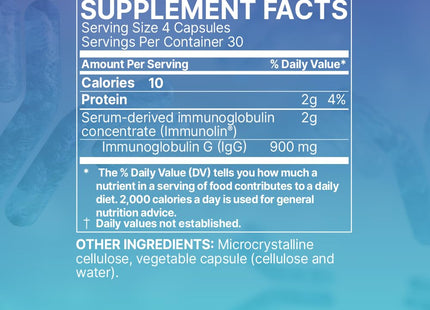Microbiome Labs Mega IgG2000  (120 Capsules)