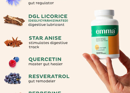Emma Gut Health Supplement – 60 Capsules | Bloating & Digestive Support