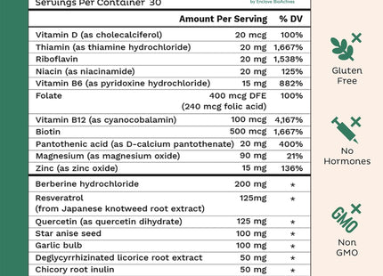 Emma Gut Health Supplement – 60 Capsules | Bloating & Digestive Support