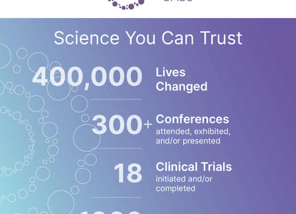 Microbiome Labs Mega IgG2000  (120 Capsules)