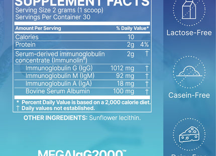 Microbiome Labs Mega IgG2000  (120 Capsules)