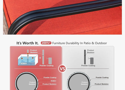 Patio Furniture Set with Fire Pit Table and Cushions