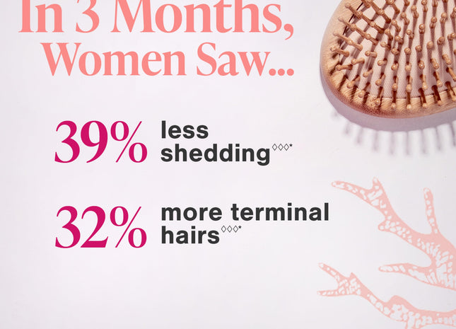 Viviscal Hair Growth Supplements For Women For Thicker, Fuller Hair, Nourishes Thinning & Loss, With Proprietary Collagen Complex, 180 Tablets, 3 Month Supply