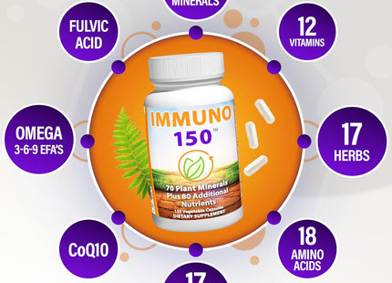 Immuno 150 – Advanced Multivitamin & Immune Support | 150 Capsules for Daily Health & Vitality