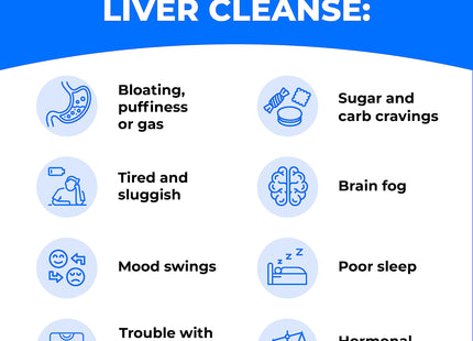 Liver Health – Liver Cleanse Detox & Repair with Artichoke Extract, Milk Thistle, Dandelion Root, Turmeric, Berberine to Healthy Liver Renew with 11 Natural Nutrients, 30 Days Supply