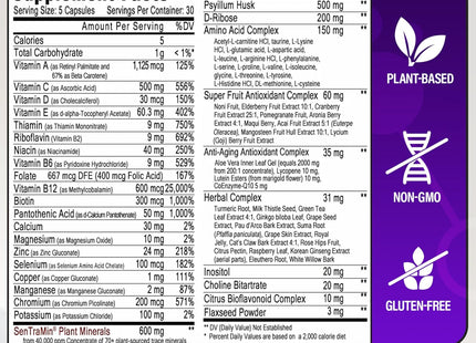 Immuno 150 – Advanced Multivitamin & Immune Support | 150 Capsules for Daily Health & Vitality