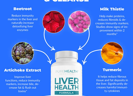 Liver Health – Liver Cleanse Detox & Repair with Artichoke Extract, Milk Thistle, Dandelion Root, Turmeric, Berberine to Healthy Liver Renew with 11 Natural Nutrients, 30 Days Supply