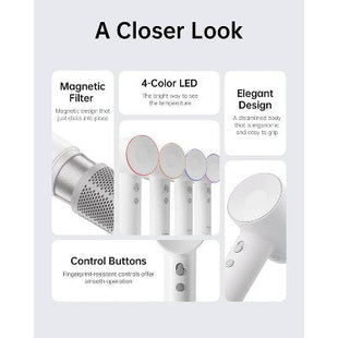 Laifen SE Hair Dryer White 1400 Watts - Imperfect Box