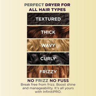 Conair InfintiPro Soft Bonnet Hair Dryer Gold - Imperfect Box