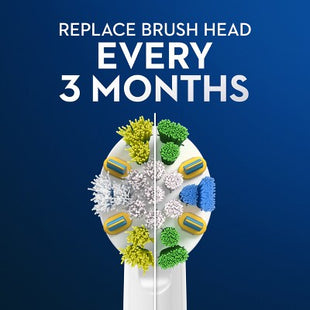 Oral-B Floss Action X-Filament Replacement Brush Heads 3ct - Imperfect Box