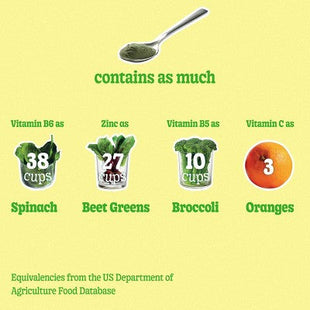 8Greens Super Greens Powder 175g - New