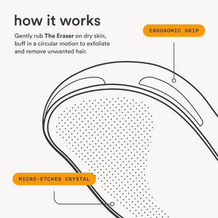 Nood Ingrown Hair Treatment The Eraser - New