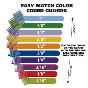 Wahl Color Pro Plus Corded Electric Hair Clipper Set - Imperfect Box