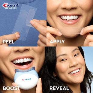 Crest 3DWhitestrips Sensitive + LED Light At-Home Teeth Whitening Kit 14 Treatments - Imperfect Box