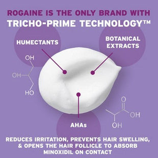 Women's Rogaine 5% Minoxidil Foam for Hair Thinning and Loss, Topical Treatment for Hair Regrowth 2.11oz - New