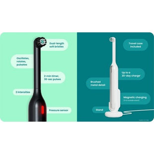 quip Rev Oscillating Rechargeable Electric Toothbrush White/Blue - Imperfect Box