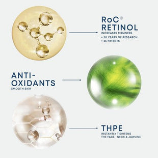 RoC Derm Correxion Retinol Face Stick - Imperfect Box