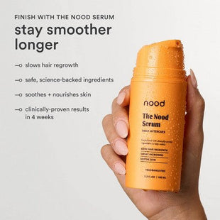Nood Ingrown Hair Treatment The Eraser - New