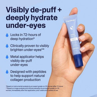 Curology Hydro+ Gel Eye Cream 0.5 fl oz - Missing Box