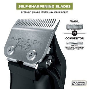 Wahl Cordless Color Pro - Imperfect Box