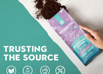 Decaffeinated Red Reishi & Chaga Mushroom Coffee Adaptogens Blend