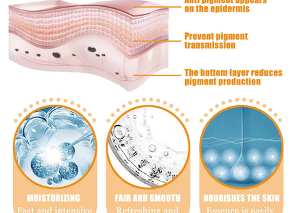 Vitamin C Serum for Face Hyaluronic Acid Lighten Age Black Spots Sunburn Anti-oxidation Wrinkle Remove Shrink Pore Skin Care