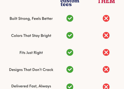 Inspirational Shirt – Bee Kind Script Tee