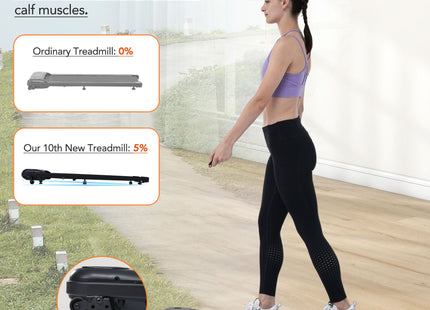 NEW Walking Pad Under Desk Treadmill for Home Office -2.5HP Walking Treadmill With Incline 0.5-4MPH 265LBS Capacity Treadmill for Walking Running - Wristband Remote