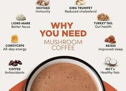 Ryze Mushroom Coffee (30 Servings) Pack of 2