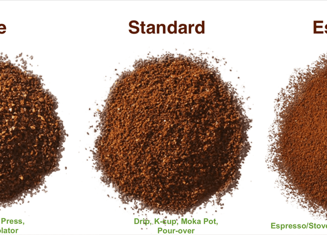 Ethiopia Shanta Golba Coffee- Medium Dark